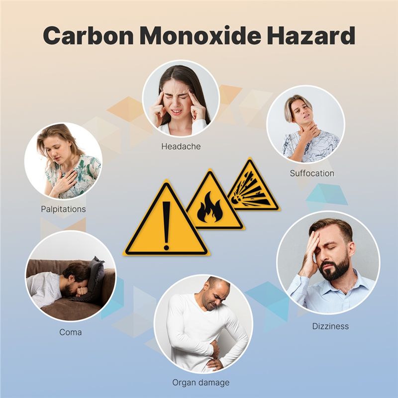Monitor de CO Integrado com Al - Co Detector Plug avaliação e preço